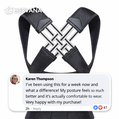 Adjustable Posture Corrector Strap(unisex).